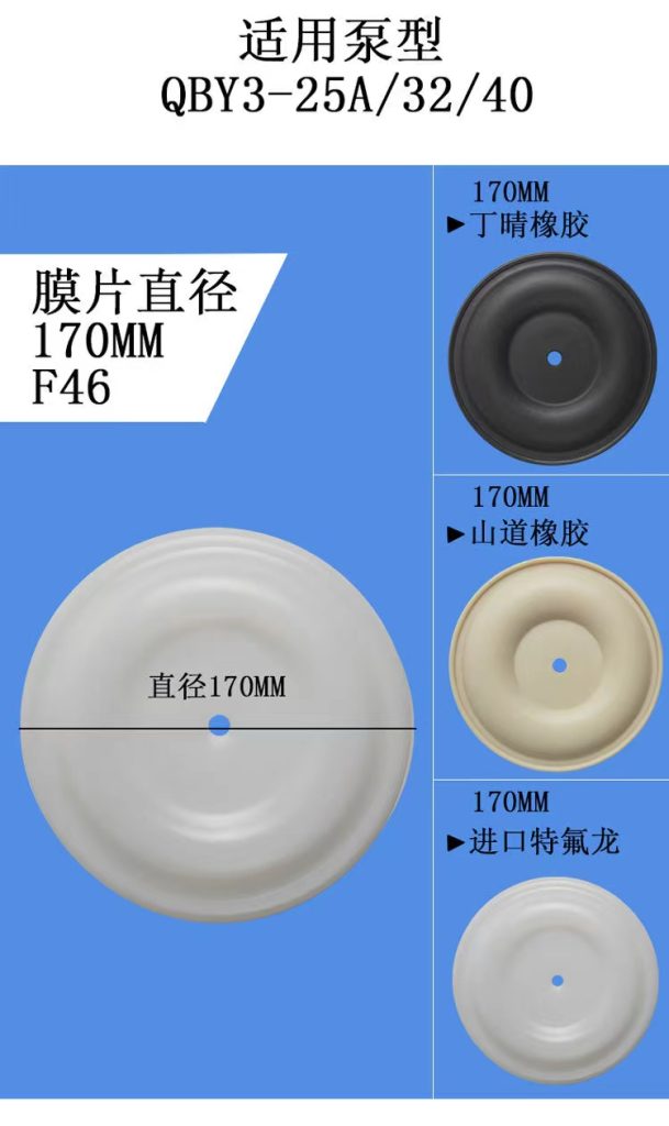 QBY3-25A/QBY3-32/QBY3-40气动隔膜泵膜片|直径170无孔膜片
