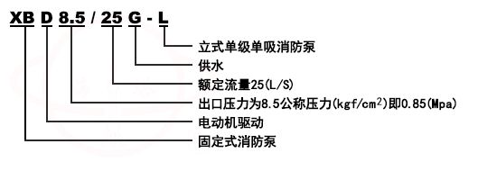 XBD-L立式单级消防泵CCCF立式单级消防泵