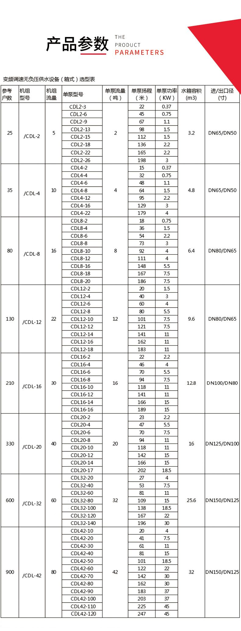 13090942WTCSDV.jpg