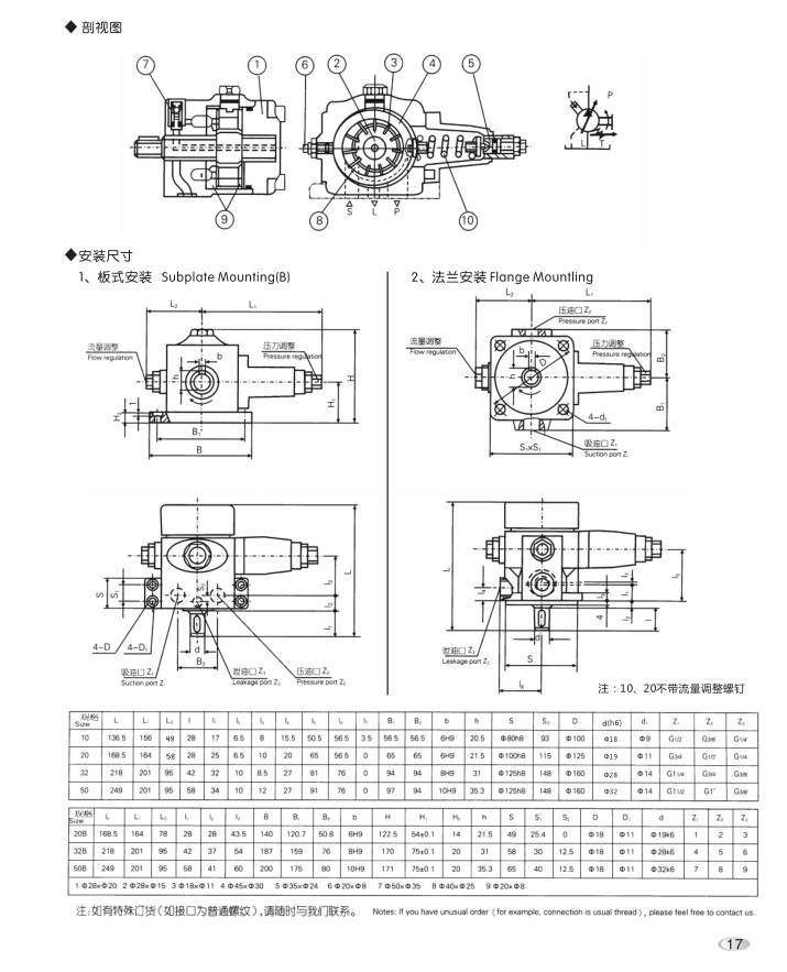 YBX-10 20 32 50 V3系列变量叶片泵安装尺寸图